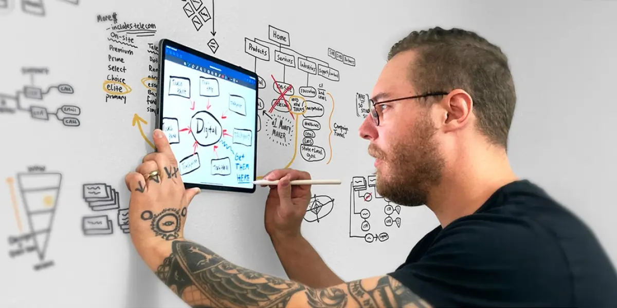 A Hounder employee sketches a digital mind map on a tablet mounted on a wall filled with handwritten flowcharts.