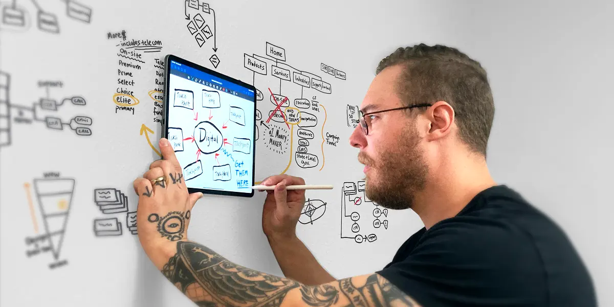 A Hounder employee sketches a digital mind map on a tablet mounted on a wall filled with handwritten flowcharts.