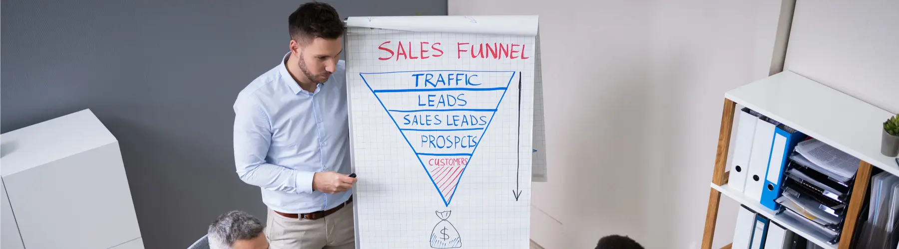 Man presenting a sales funnel diagram on a flip chart to colleagues in an office setting.