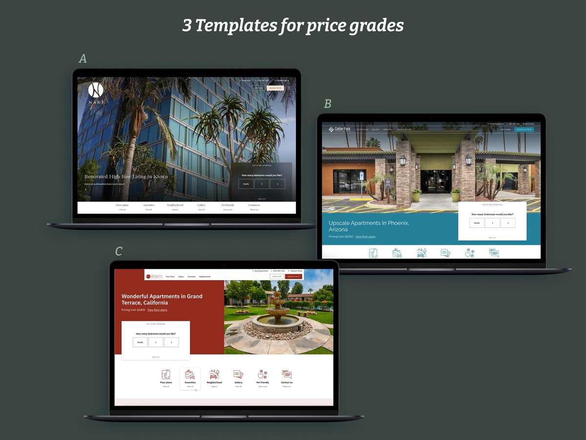 Three laptop screens displaying templates for different apartment pricing grades.