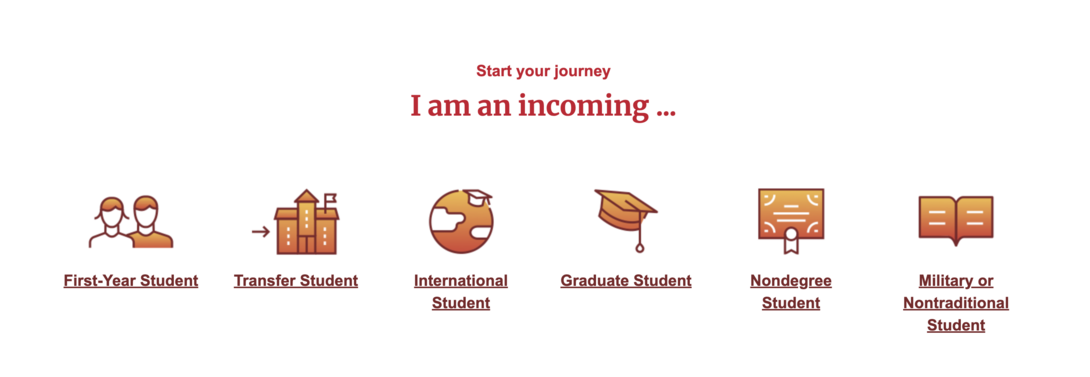 Iowa State University's admissions and aid user journey options.