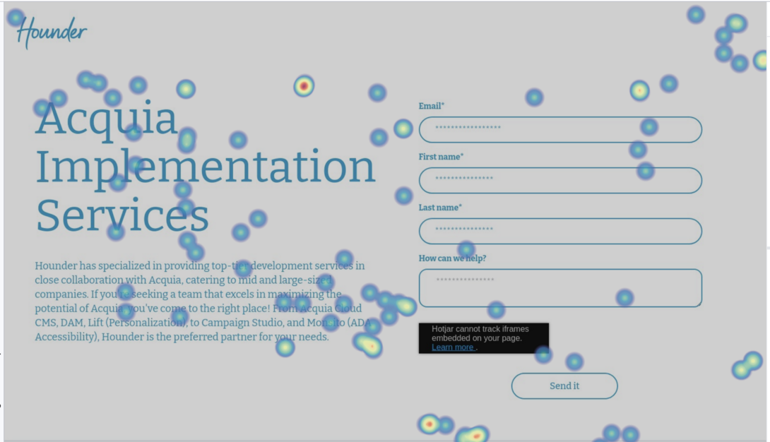 HotJar User Behavior Analytics Tool