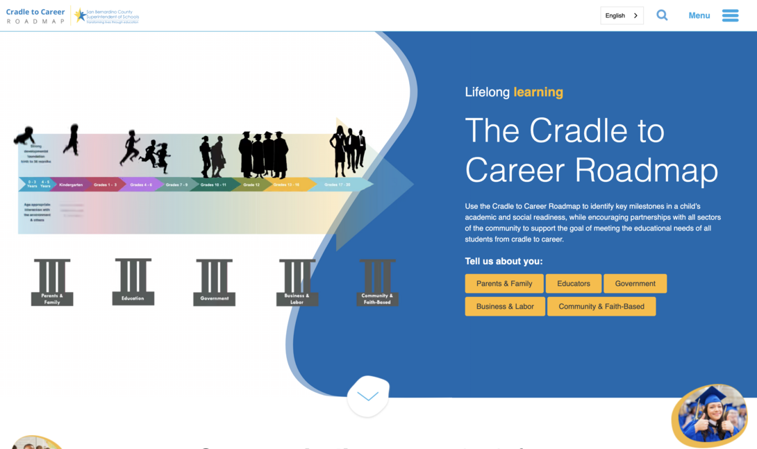 San Bernardino County Schools Web Design Example